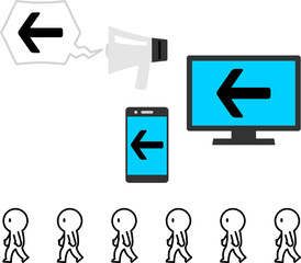 テレビやスマートフォンに誘導され歩く行列