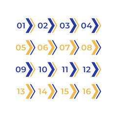number bullet points from one to sixteen