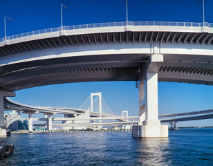  ループとレインボーブリッジ