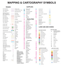 this are the best mapping icons and symbols to ensure that you do detail mapping. this package is ideal for planners, cartographers, analyst, architects, urban designers, engineers, and graphic desig 