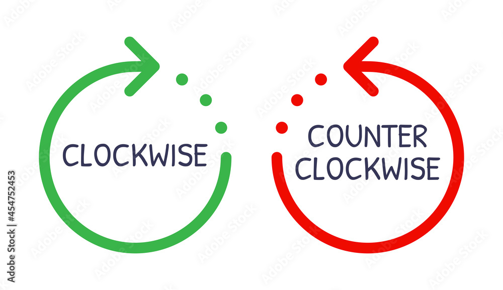 Poster Rotate clockwise in green colour and rotate counterclockwise arrows in red sign icon