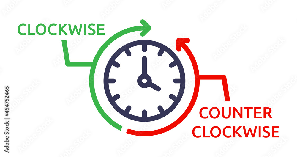Poster Clockwise and counterclockwise icon vector isolated on white background.