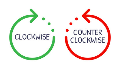 Rotate clockwise in green colour and rotate counterclockwise arrows in red sign icon