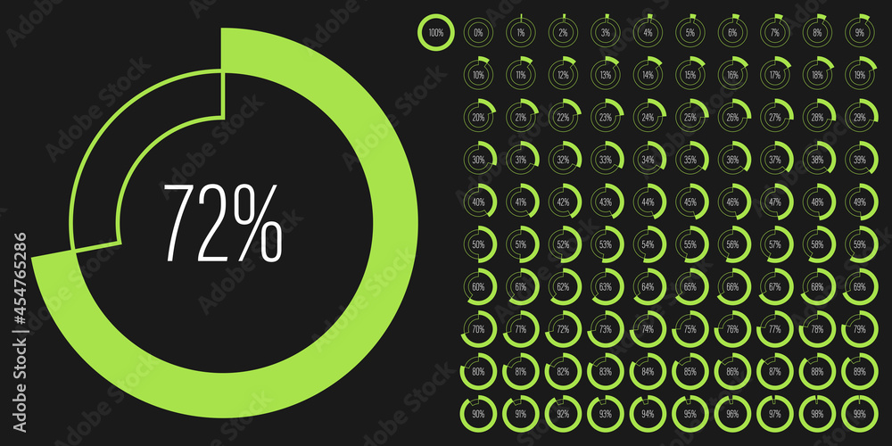 Poster set of circle percentage diagrams meters from 0 to 100 ready-to-use for web design, user interface u