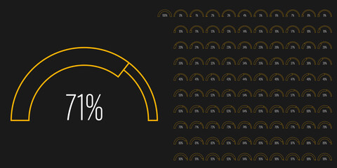 Set of circular sector arc percentage diagrams meters progress bar from 0 to 100 ready-to-use for web design, user interface UI or infographic - indicator with yellow