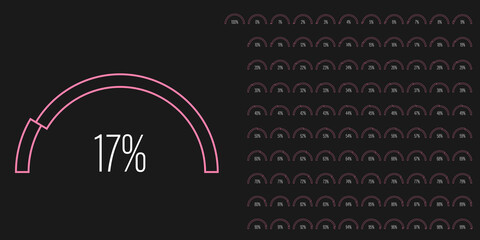 Fototapeta na wymiar Set of circular sector arc percentage diagrams meters progress bar from 0 to 100 ready-to-use for web design, user interface UI or infographic - indicator with pink