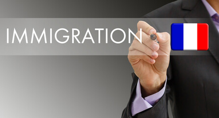 Concept of immigration to Canada with virtual button pressing