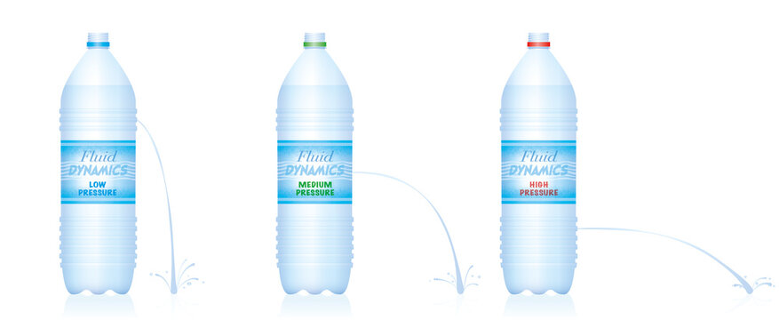 Fluid Dynamics - Three Different Water Bottles With Low, Medium And High Water Pressure - Weak, Medium And Strong Jet Streaming Out Of The Holes - Physical Experiment.
