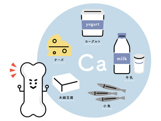 骨のキャラクターと　カルシウムを多く含む食品（日本語ver.） - obrazy, fototapety, plakaty