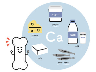 骨のキャラクターと　カルシウムを多く含む食品（英語ver.） - obrazy, fototapety, plakaty