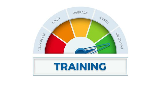 Excellent training on meter. Speedometer which measures the level of training. Animated illustration with chroma key