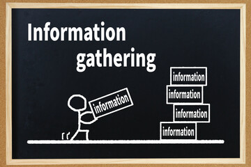 Information gathering