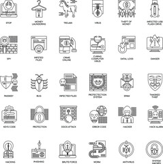 Outline Hacker Elements flat icon collection set