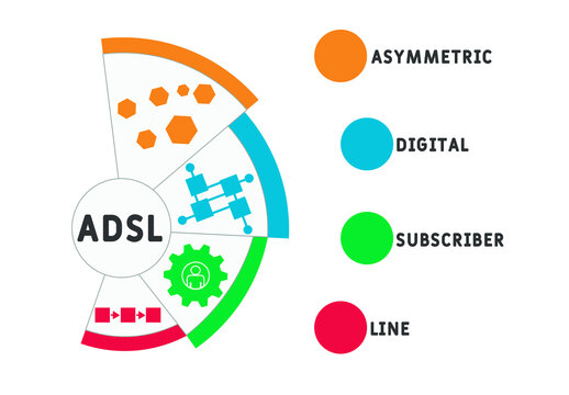 รูปภาพXdsl – เลือกดูภาพถ่ายสต็อก เวกเตอร์ และวิดีโอ10,793 | Adobe Stock