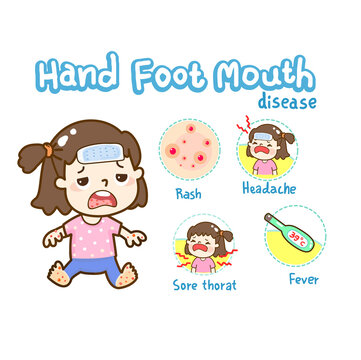 Hand Foot and Mouth Disease 	