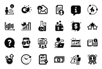 Vector Set of Education icons related to Instruction info, Growth chart and Search employee icons. Chemistry lab, Video conference and Ranking stars signs. Sound check, Payment message. Vector