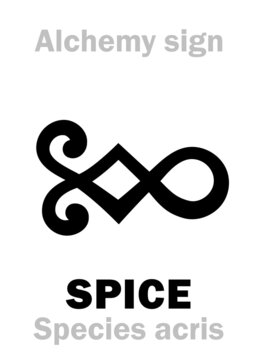 Alchemy Alphabet: SPICE (Species acris; Arōma, condimentum, medicamen, conditura), пряности &mdash; aromatic or pungent dried plant substances, used to flavor food, in medicine, perfume; Parfums & Rituals&hellip;