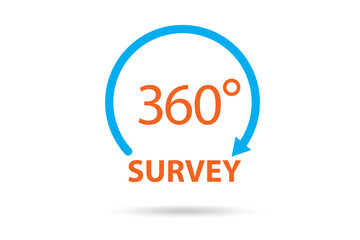 360 degree customer view for marketing purposes
