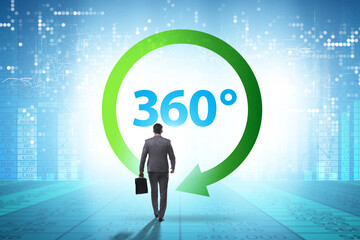 360 degree customer view for marketing purposes