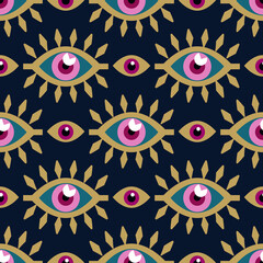 Eye pattern 19