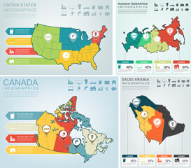 Naklejka premium World countries infographic collection. Business and finance concept. Vector illustration