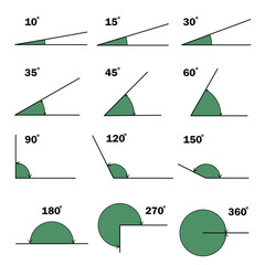 Set of different degrees angles. Geometric mathematical degree angle with arrow and green diagram round shape icon isolated. Educational school geometry learning materials - obrazy, fototapety, plakaty