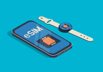Isometric smartphone and smart watch with esim