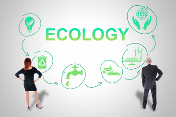 Ecology concept watched by business people