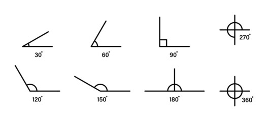 Angle degree grade icon. Angle 30, 45, 60, 75, 90, 105, 120, 135, 150, 165, and 180 degree icon set. Angles templates. Stock vector