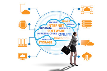 Cloud computing in technology concept