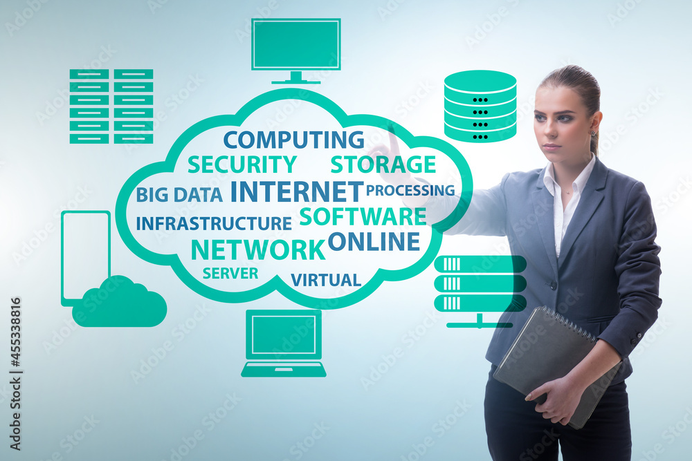 Poster cloud computing in technology concept