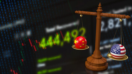 china and America bomb on libra for business concept 3d rendering