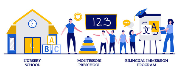 Nursery school, montessori preschool, bilingual immersion program concept with tiny people. Early education vector illustration set. Private daycare center, foreign language, kindergarten metaphor