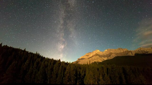 Time Lapse Panning Scenic View Of milky way Starry Sky Above Forest - Vancouver, Canada
