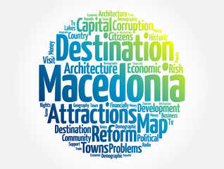 Macedonia word cloud, business and travel concept background