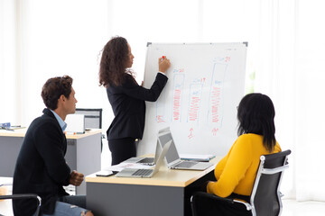 Young hispanic woman speaker make whiteboard presentation for diverse employees in office. Business corporate leadership concept.