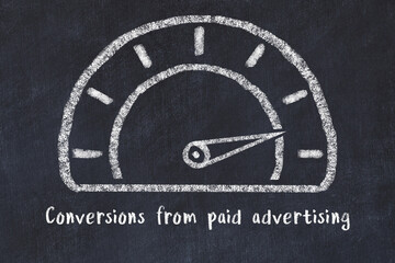 Chalk sketch of speedometer with high value and iscription Conversions from paid advertising. Concept of hight KPI