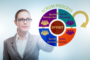 Businesswoman in agile process scrum method