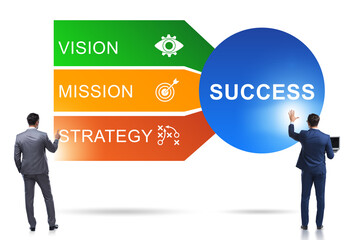 Equation of success with with businessman