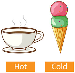 Opposite adjectives words with hot and cold
