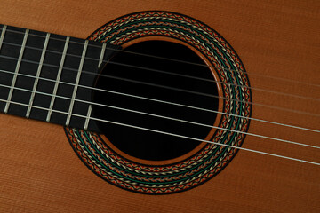 Classical guitar all over background, close up