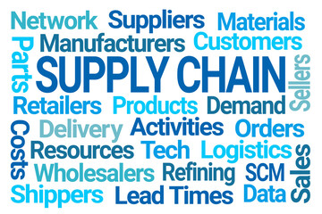 Supply Chain Word Cloud on White Background