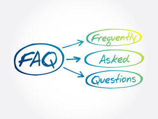 FAQ - Frequently Asked Questions acronym, business concept background