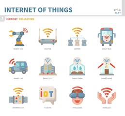 internet of things icon set,color flat style,vector and illustration