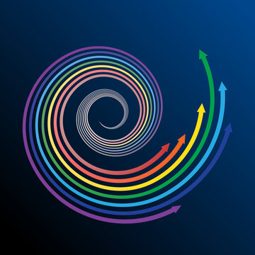 Rainbow in spiral with arrows.
