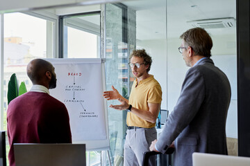 Business presentation meeting