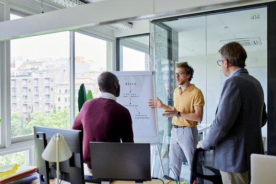 Business presentation