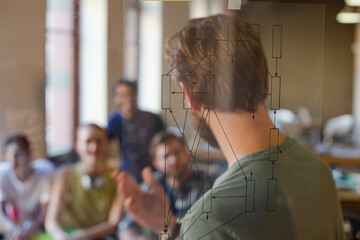 Casual businessman explaining diagram on glass in meeting