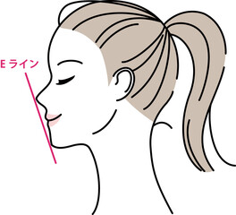 Eラインのイラスト