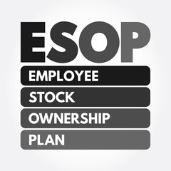 ESOP - Employee Stock Ownership Plan acronym, business concept background